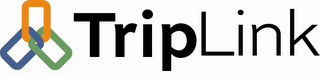 TRIPLINK logo