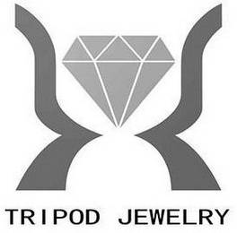 TRIPOD JEWELRY logo