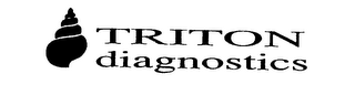 TRITON DIAGNOSTICS logo