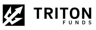 TRITON FUNDS logo