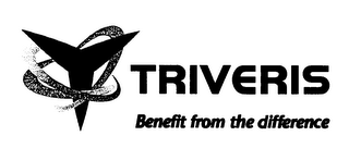 TRIVERIS BENEFIT FROM THE DIFFERENCE logo