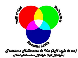 TROISÈME MILLÉNAIRE DE VIE (3M STYLE DE VIE), THIRD MILLENNIUM LIFESTYLE (3M LIFESTYLE) HEALTH OF MIND HEALTH OF BODY FINANCIAL HEALTH logo