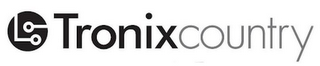 TRONIXCOUNTRY logo