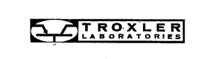 TROXLER LABORATORIES logo