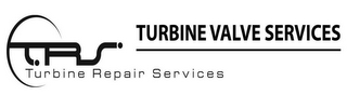 TRS TURBINE REPAIR SERVICES TURBINE VALVE SERVICES logo