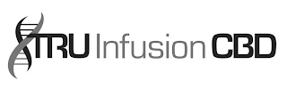 TRU INFUSION CBD logo
