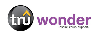 TRU WONDER. INSPIRE. EQUIP. SUPPORT. logo