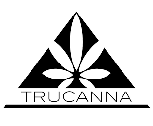 TRUCANNA logo