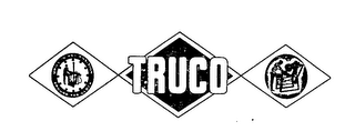 TRUCO logo