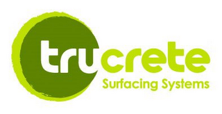 TRUCRETE SURFACING SYSTEMS logo