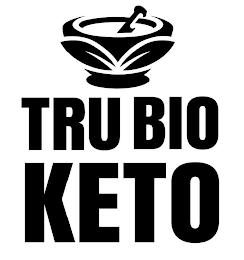 TRUE BIO KETO logo