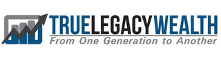 TRUE LEGACY WEALTH FROM ONE GENERATION TO ANOTHER logo
