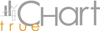 TRUECHART logo