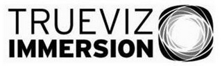 TRUEVIZ IMMERSION logo