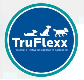 TRUFLEXX FLEXIBLE, EFFECTIVE DOSING TRUE TO EACH NEED logo
