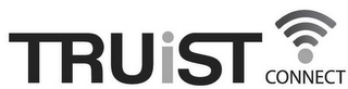 TRUIST CONNECT logo