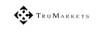 TRUMARKETS logo