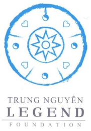 TRUNG NGUYÊN LEGEND FOUNDATION logo