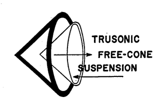 TRUSONIC FREE-CONE SUSPENSION logo