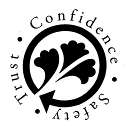 TRUST CONFIDENCE SAFETY logo