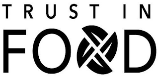TRUST IN FOOD logo