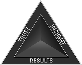 TRUST INSIGHT RESULTS logo