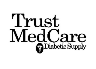 TRUST MEDCARE DIABETIC SUPPLY logo