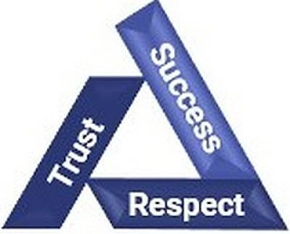 TRUST RESPECT SUCCESS logo
