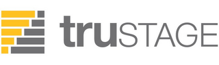 TRUSTAGE logo