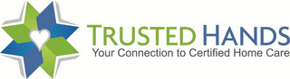 TRUSTED HANDS YOUR CONNECTION TO CERTIFIED HOME CARE logo