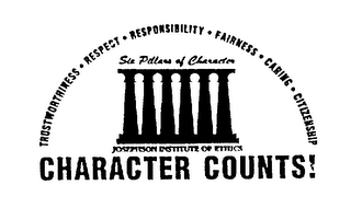 TRUSTWORTHINESS - RESPECT - RESPONSIBILITY - FAIRNESS - CARING - CITIZENSHIP SIX PILLARS OF CHARACTER JOSEPHSON INSTITUTE OF ETHICS CHARACTER COUNTS! logo