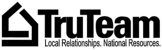 TRUTEAM LOCAL RELATIONSHIPS. NATIONAL RESOURCES. logo