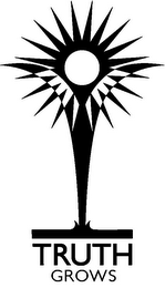 TRUTH GROWS logo