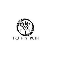 TRUTH I$ TRUTH T = T logo