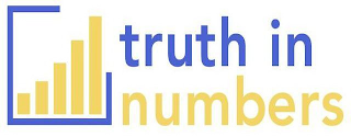 TRUTH IN NUMBERS logo