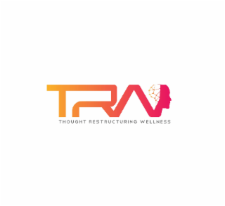 TRW. THOUGHT RESTRUCTURING WELLNESS logo