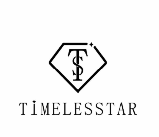 TS TIMELESSTAR logo