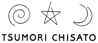 TSUMORI CHISATO logo