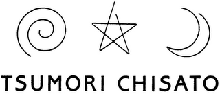 TSUMORI CHISATO logo
