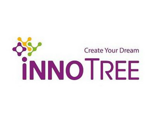 TT CREATE YOUR DREAM INNO TREE