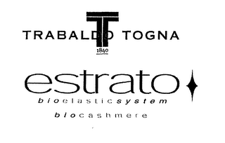 TT TRABALDO TOGNA 1840 ESTRATO BIOELASTICSYSTEM BIOCASHMERE logo