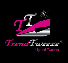 TT TREND TWEEZE LIGHTED TWEEZER logo