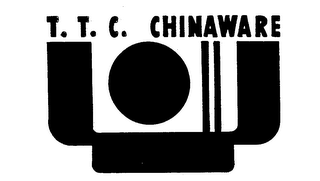 T.T.C. CHINAWARE logo