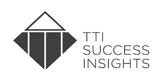 TTI SUCCESS INSIGHTS logo
