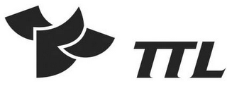 TTL logo
