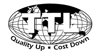 TTL QUALITY UP COST DOWN logo