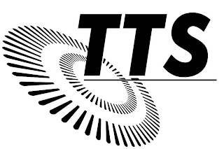 TTS logo