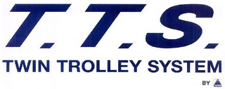 T.T.S. TWIN TROLLEY SYSTEM BY CPM logo