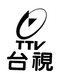 TTV logo