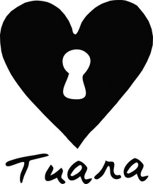 TUARA logo